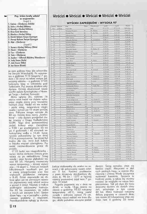 Strona 12